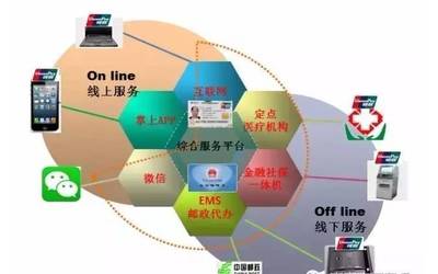 社保服務(wù)再升級(jí) 維護(hù)服務(wù)新舉措，件件關(guān)乎你我他